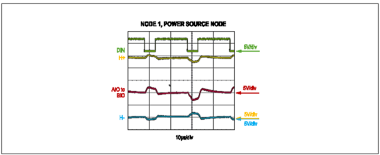 Home Bus系統(tǒng)電感選型避坑指南:PoD應用中的關鍵考量 Home Bus系統(tǒng)電感選型避坑指南:PoD應用中的關鍵考量