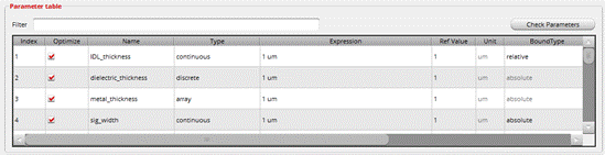 如何加速HBM仿真迭代優化？