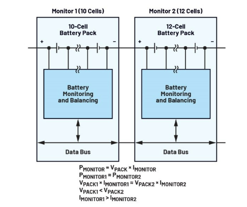 簡單制勝——第二部分：探索BMS設計中的高效主動均衡“最優解”