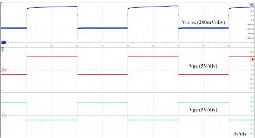 使用光纖測量功率元件功率循環期間的溫度波動