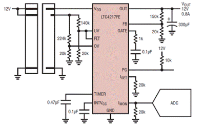 通過LTC4217提高熱插拔性能并節省設計時間