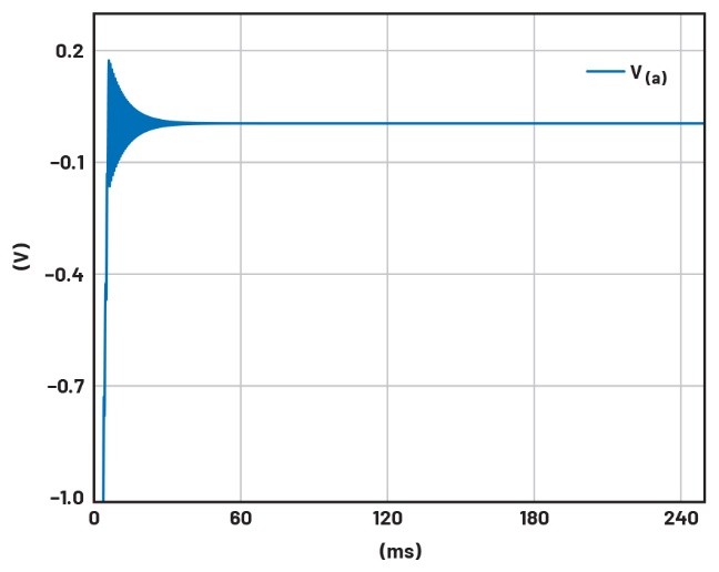 學子專區——文氏電橋振蕩器分析與制作詳解（第一部分）