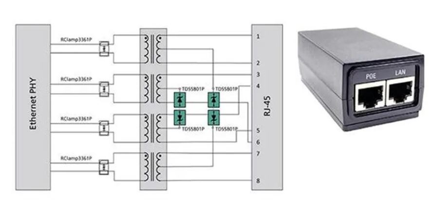 使用TDS瞬態分流抑制器，實現可靠ESD和EOS保護，完整攻略在此！