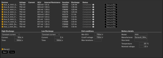 AAA電池怎么選?5款A(yù)AA堿性電池實測,結(jié)果可能出乎意料 AAA電池怎么選?5款A(yù)AA堿性電池實測,結(jié)果可能出乎意料