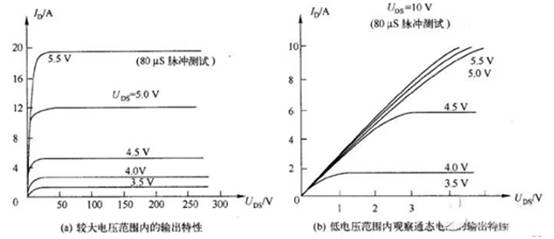 三極管用飽和Rce，而MOSFET用飽和Vds？
