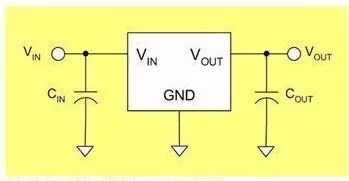 你知道LDO與DC-DC器件的區別嗎？