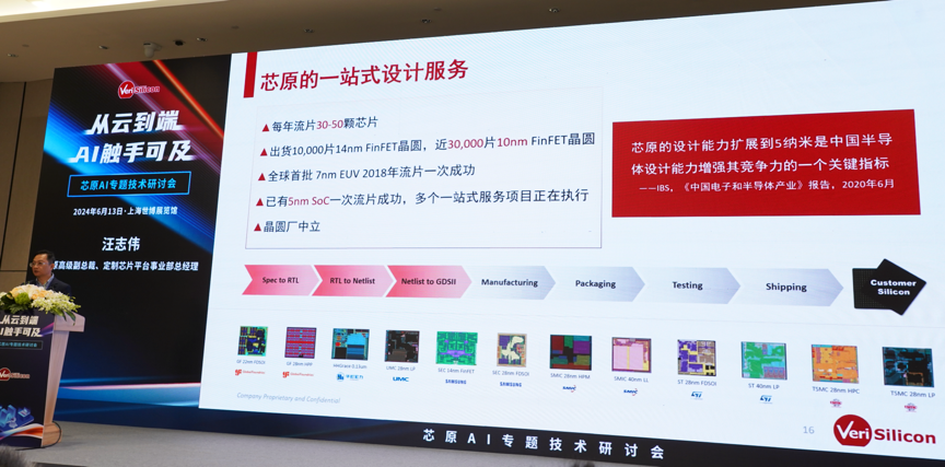 芯原汪志偉：芯原IP、平臺(tái)、軟件整套解決方案，助力AIGC算力進(jìn)一步升級(jí)