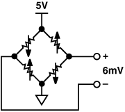 高性能、低成本電子秤的參考設計