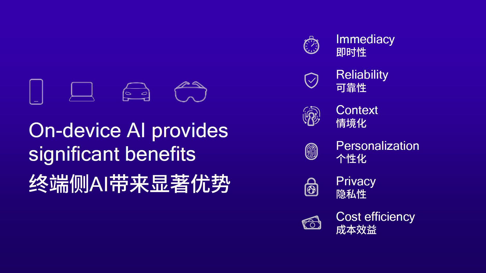 高通公司中國區(qū)董事長孟樸：在邊緣側賦能下一輪數(shù)字化轉型浪潮