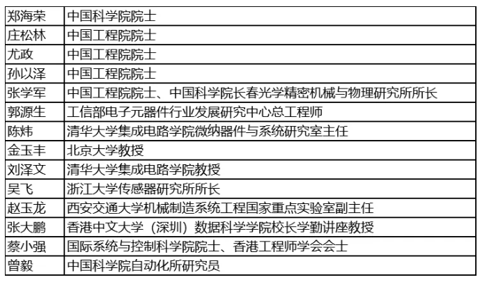 尋找傳感器界的“隱形王者”！維科杯·OFweek 2025年度評選等你來戰