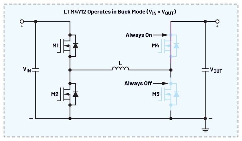 告別拓撲妥協(xié)！四開關μModule穩(wěn)壓器在車載電源的實戰(zhàn)演繹