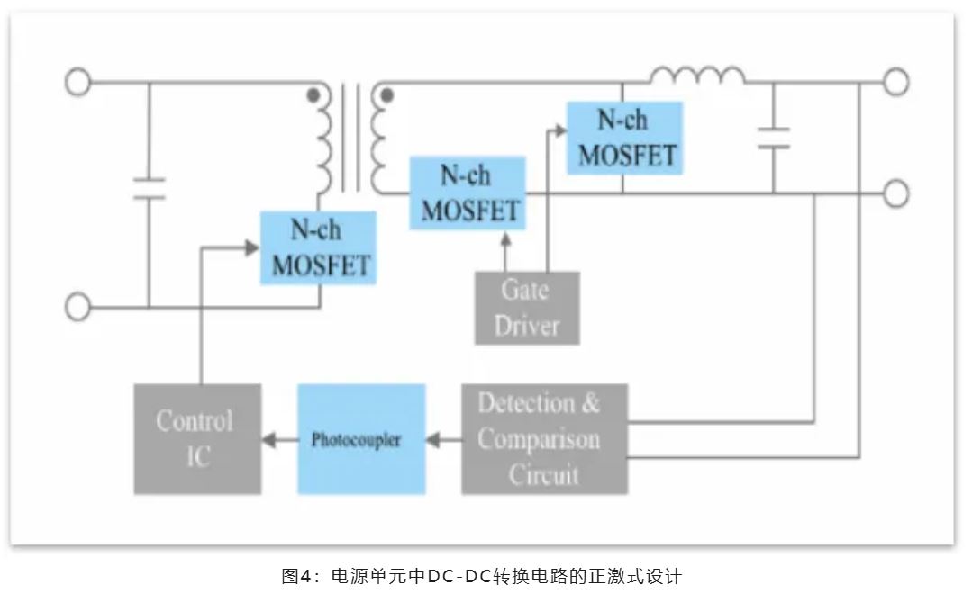 能效革命 智控未來，LED照明產業駛向千億級快車道