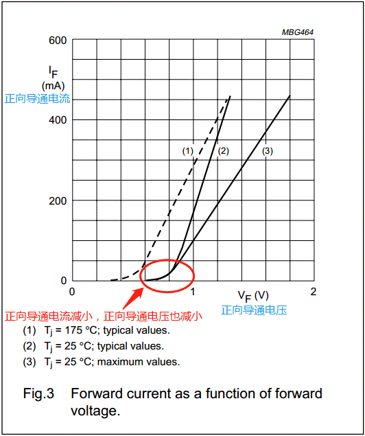【干貨】非常經(jīng)典的電壓掉電監(jiān)測(cè)電路，你學(xué)廢了嗎？