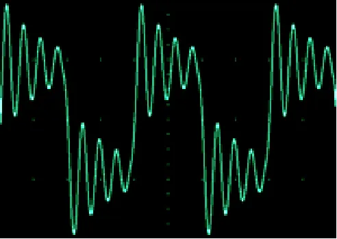 MOS管驅動電路設計，如何讓MOS管快速開啟和關閉？