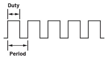 學子專區論壇- ADALM2000實驗：脈寬調制