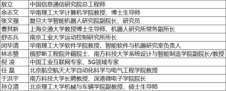 維科杯·OFweek2025年度評(píng)選：揭秘工業(yè)自動(dòng)化及數(shù)字化轉(zhuǎn)型“領(lǐng)航者”，誰將脫穎而出？