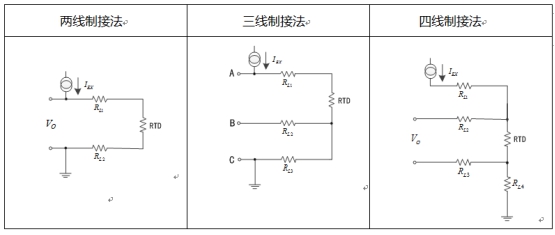 溫度測量時如何消除線阻抗引入的誤差？