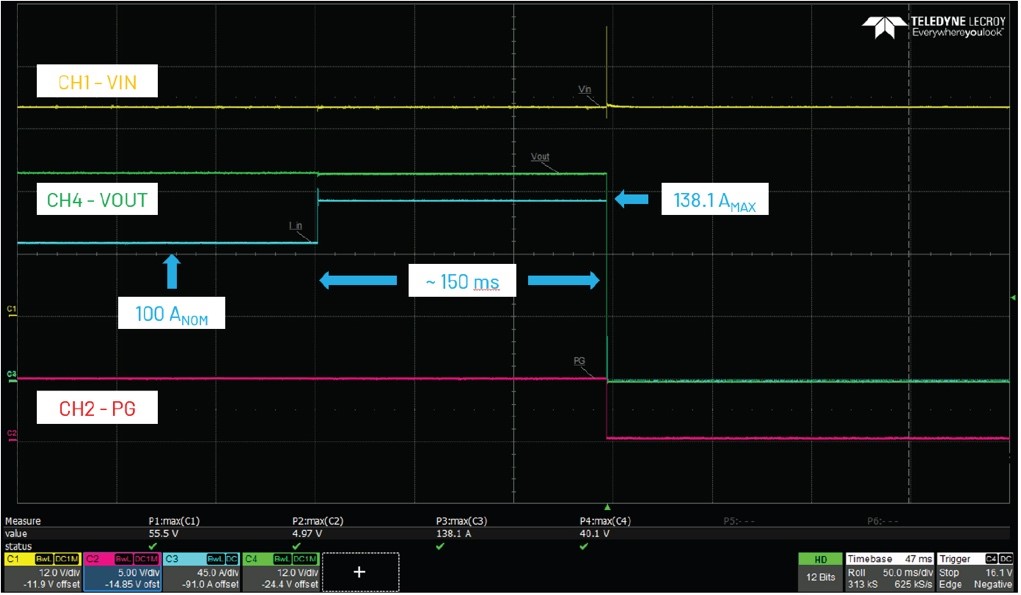 借助熱插拔控制器，確保系統(tǒng)持續(xù)穩(wěn)定運行